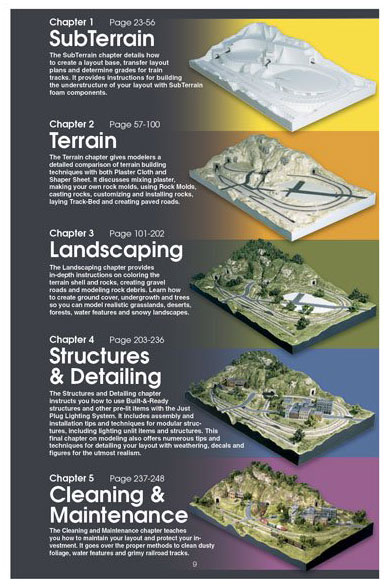 Mini Tree Woodland Scenics C1208 The Complete Guide To Model Scenery - Rails Of Model Train Scenery