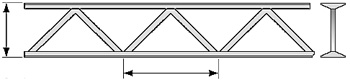 3/4 FINELINE OPEN WEB TRUSS